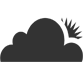 CloudFlare Included